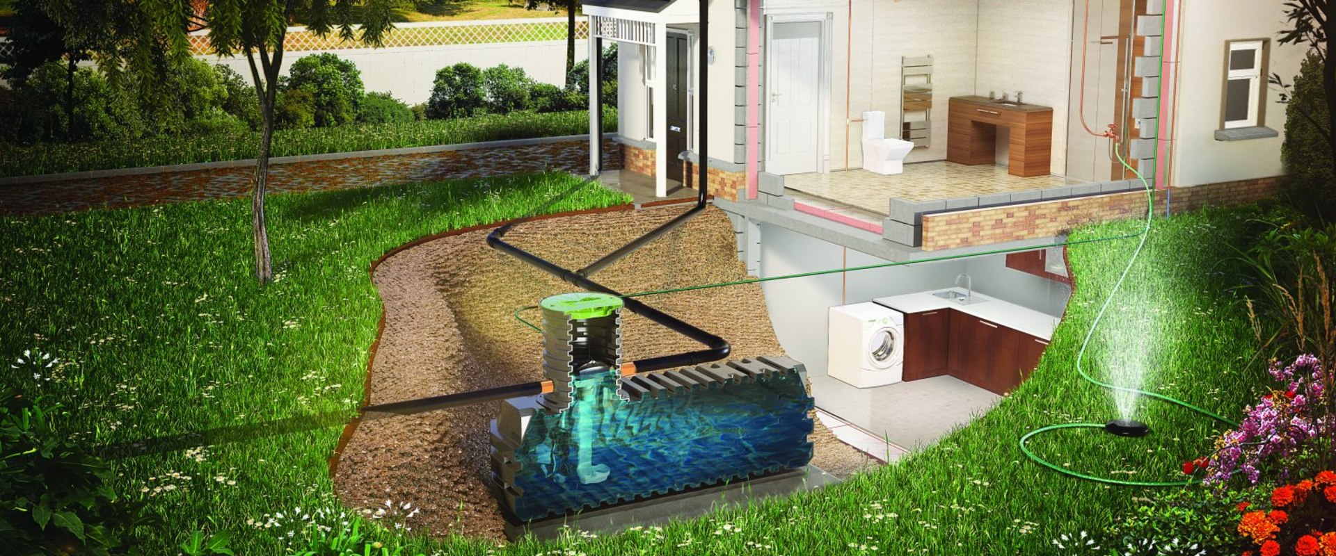 Transforming Your Home with Rainwater Harvesting Systems